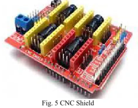 Fig. 4 A4988 Driver D.CNC shield