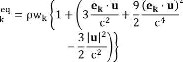 Figure 1: ek=c{(0,0),(0,1),(1,0),(0,-1),(-1,0),(1,1),(1,-1),(-1,-1,(-1,1) − 3|