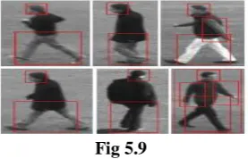  Fig 5.9 we've got used KTH's [7] Database to test the 