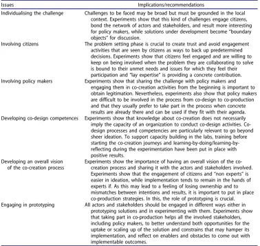 Figure 2. Monitoring and assessment framework and tools.