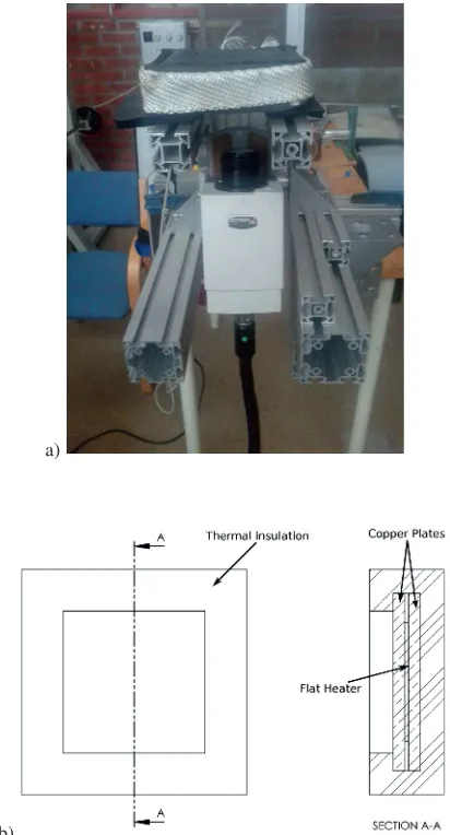 Fig. 3. a) Exploded view of the instrumented window. b) Crosssection view.