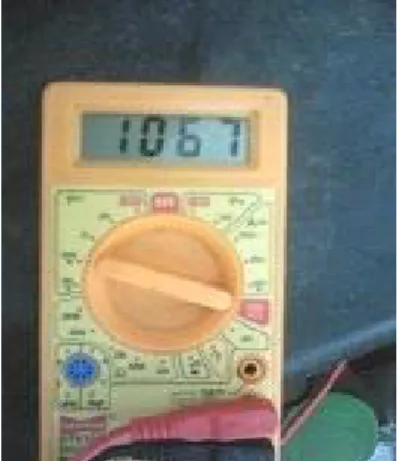 Figure 3.3 Voltage (mV) and Current (mA) Recorded in Multimeter