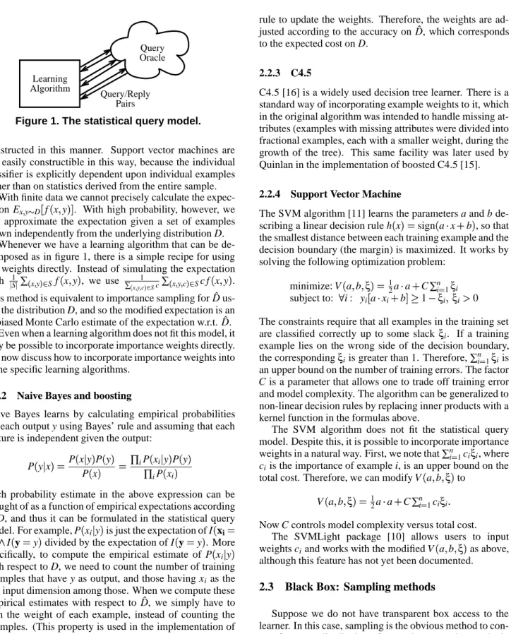 Figure 1. The statistical query model.