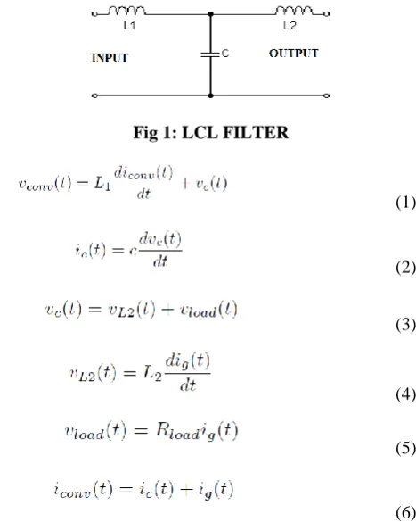 Fig 1: LCL FILTER 