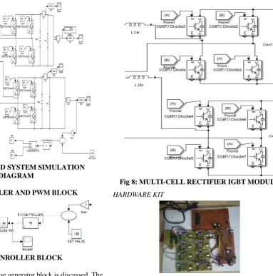 Fig 5: PROPOSED SYSTEM SIMULATION DIAGRAM 