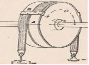 Fig 6.1: AIR BOX 