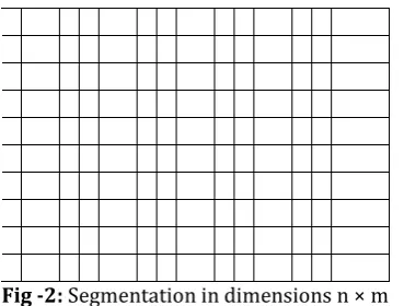 Fig -2:  Segmentation in dimensions n × m 