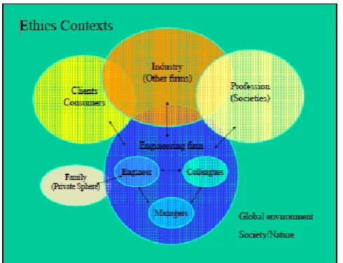 figure 1. and host of others.  