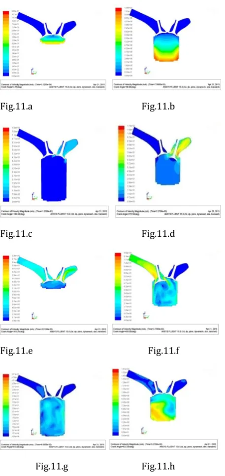 Fig.11.a  