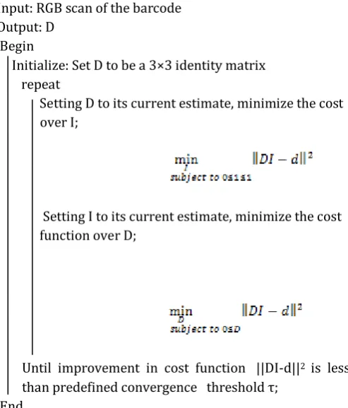 Fig -3: 2D Color Barcode 