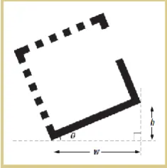 Fig -4: Image Orientation 