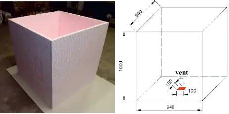 Figure 1. Geometry of experimental space. 