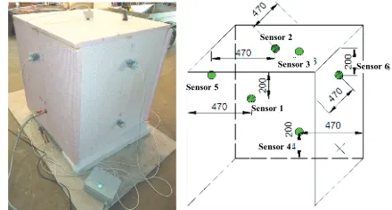 figure 5. Opening area 7.85E-07 m3. 