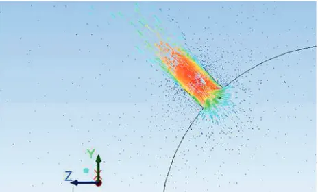 Figure 14. Refinement of mesh. 