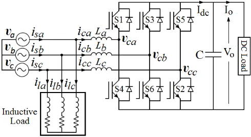 Fig -1: Three phase active ac/dc voltage source converter Neighboring inductive load 