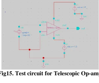 Fig 12. Simulation result of Gain for folded cascode Op- amp 
