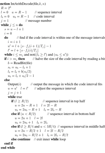 Figure 6: Integer Arithmetic Decoding