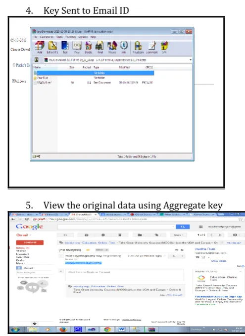 Fig 2.3 Key assignment in KAC 