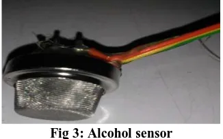 Fig 2: Eye blink sensor 