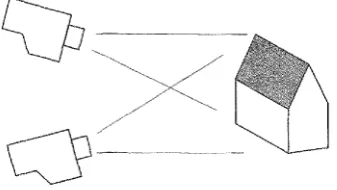 Figure 2.4 taken may appr~xiI~ate scene: the two images, when viewed in the the ~bta~ning (where shows a two-camera system that captures two 2-2) projections of the scene, from different viewing angles