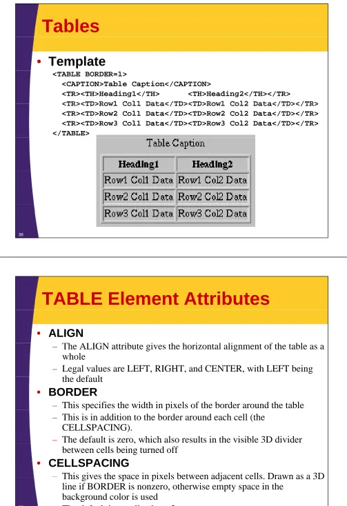 •Tables Template<TABLE BORDER=1>