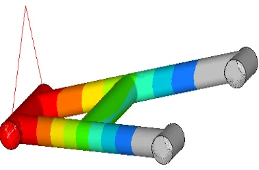 Fig.13. Actual Model of A – Type Suspension Arm with strain gauges.  