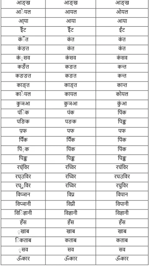 Table 8. Result of the system for deletion and correction of the words 