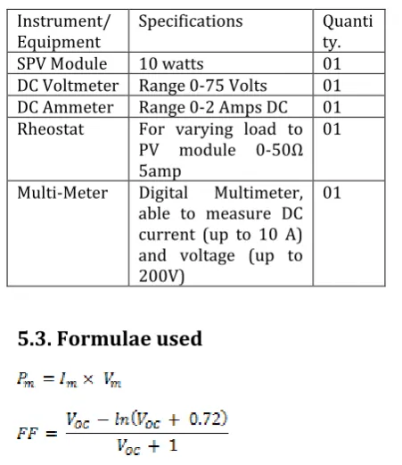 Table - 5.1: Equipments required to conduct this experiment 