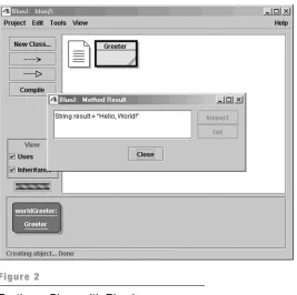 Figure 2Testing a Class with BlueJ
