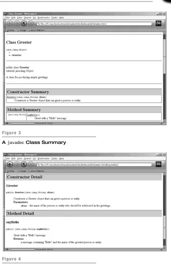 Figure 3A javadoc