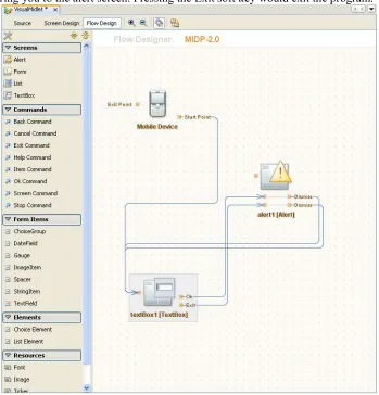 Figure 11-10Visual Designer in Flow Design view and an Alert screen added14.