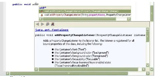Figure 4-2Code Completion dialog box with accompanying Javadoc popup.