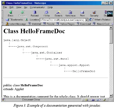Figure 3. Example of a documentation generated with javadoc.  