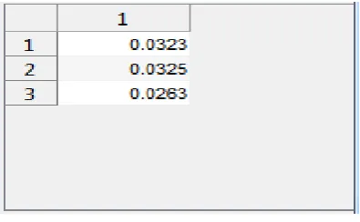 Table 5.1- Matching feature pairs 