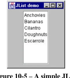 Figure 10-5 – A simple JList. 