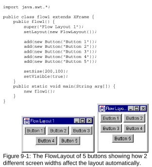 Figure 9-1: The FlowLayout of 5 buttons showing how 2 different screen widths affect the layout automatically