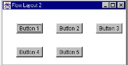 Figure 9-2: The FlowLayout using left alignment and a 30-pixel horizontal and vertical gap