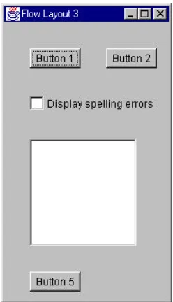 Figure 9-3: A FlowLayout of a mixed group of components. 