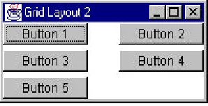 Figure 9-4: The GridLayout using a grid of 3 x 3 with 5 buttons. No spacing between buttons was specified