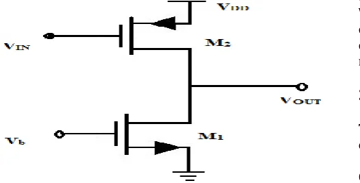 Figure 6: 2:1 MUX as Switch 