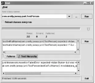 Figure 4-1. The JUnit Swing GUI 