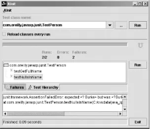 Figure 4-2. Test Hierarchy tab 