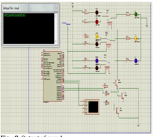 Fig – 7: Output at initial state 