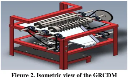 Figure 2. Isometric view of the GRCDM  