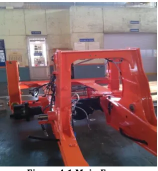 Figure 4.1 Main Frame 