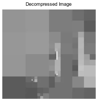 Figure 6 Decompressed Image of M=1024 and N=25 for threshold=0.5 