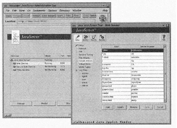 Figure 2-10. Standard servlet aliases