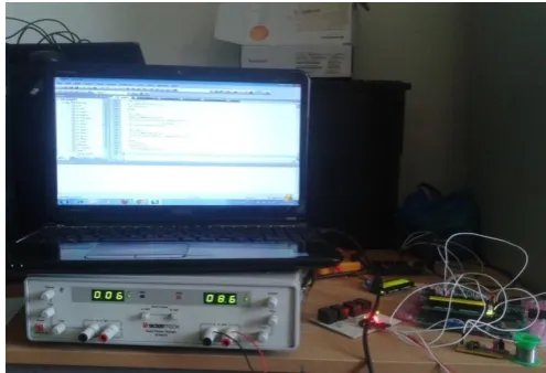 Figure 3: Industrial Automation System 