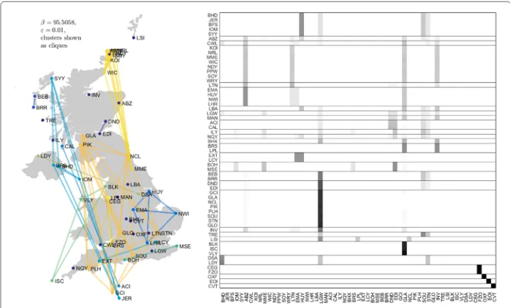 Fig. 5 Clusters from UK flight data for Monday, 18 October 2010 obtained using total variation distance in(20) and single linkage, with a dendrogram cutoff automatically selected along the lines mentioned in“Data reduction and anomaly detection” section