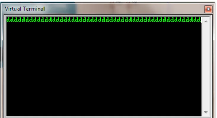 Figure  31.  Output  Waveform  for  Character  “c”  (PIC- (PIC-TX and UNO-RX) 